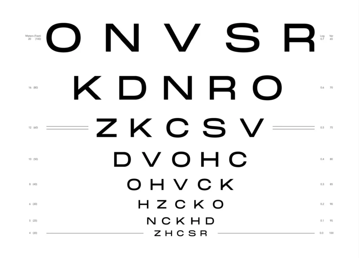 smellenova tabule sloužící k vyšetření kvality zraku