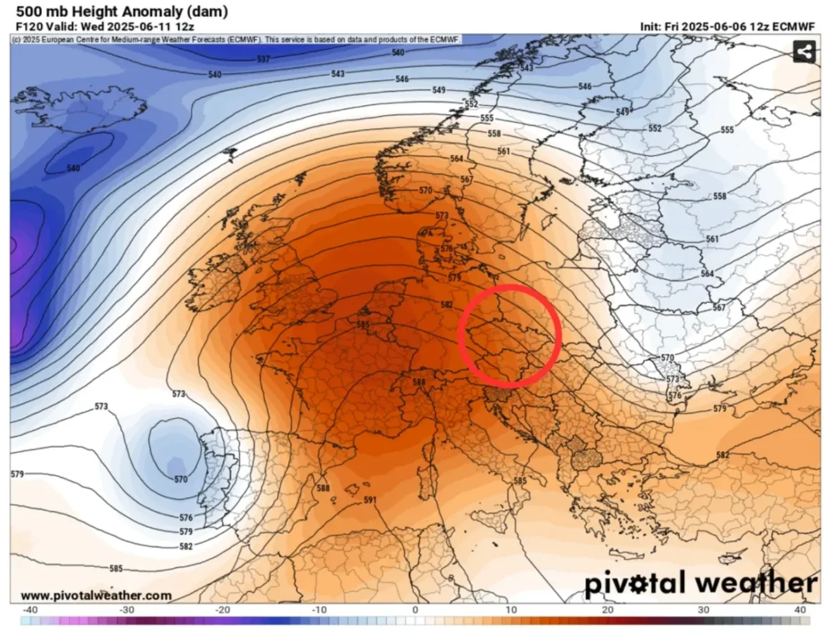 meteorologický model