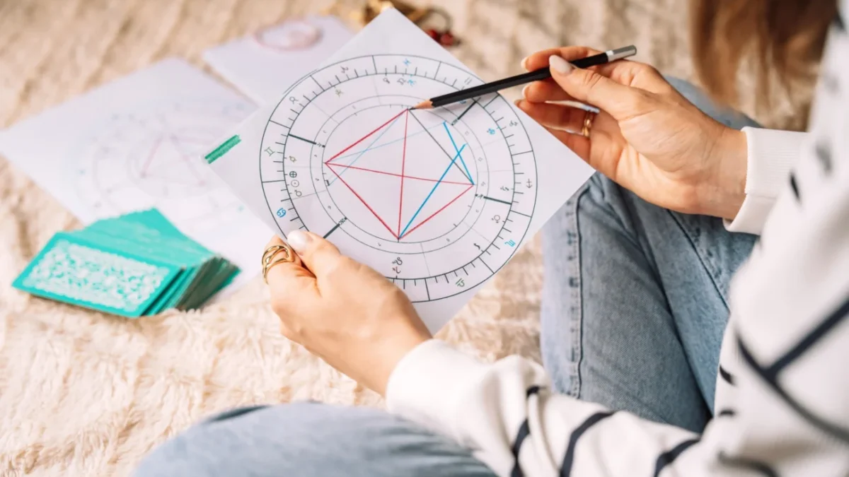 Výpočet astrologie.