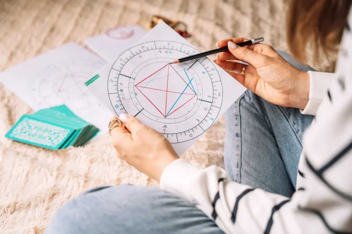 Výpočet astrologie.