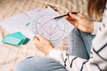 Výpočet astrologie.
