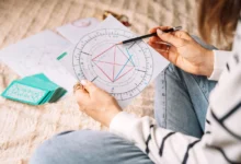 Výpočet astrologie.