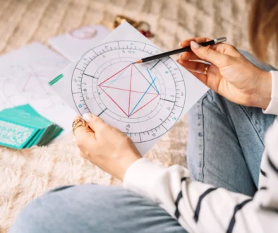 Výpočet astrologie.