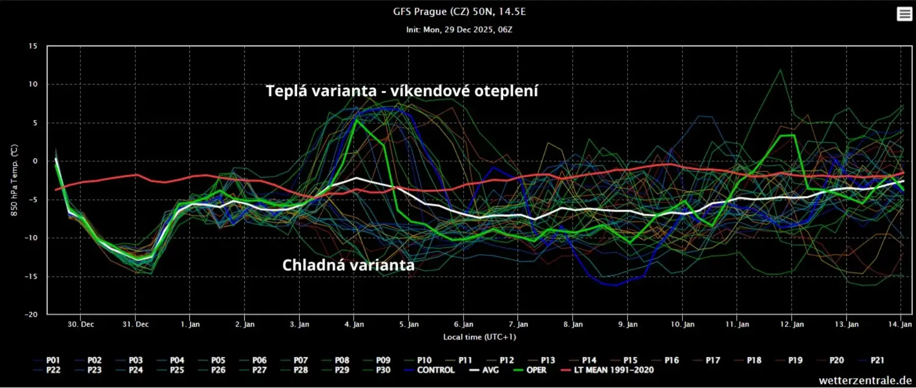Ohledně příštího víkendu existuje velká nejistota | TVGURU.cz Ohledně příštího víkendu existuje velká nejistota