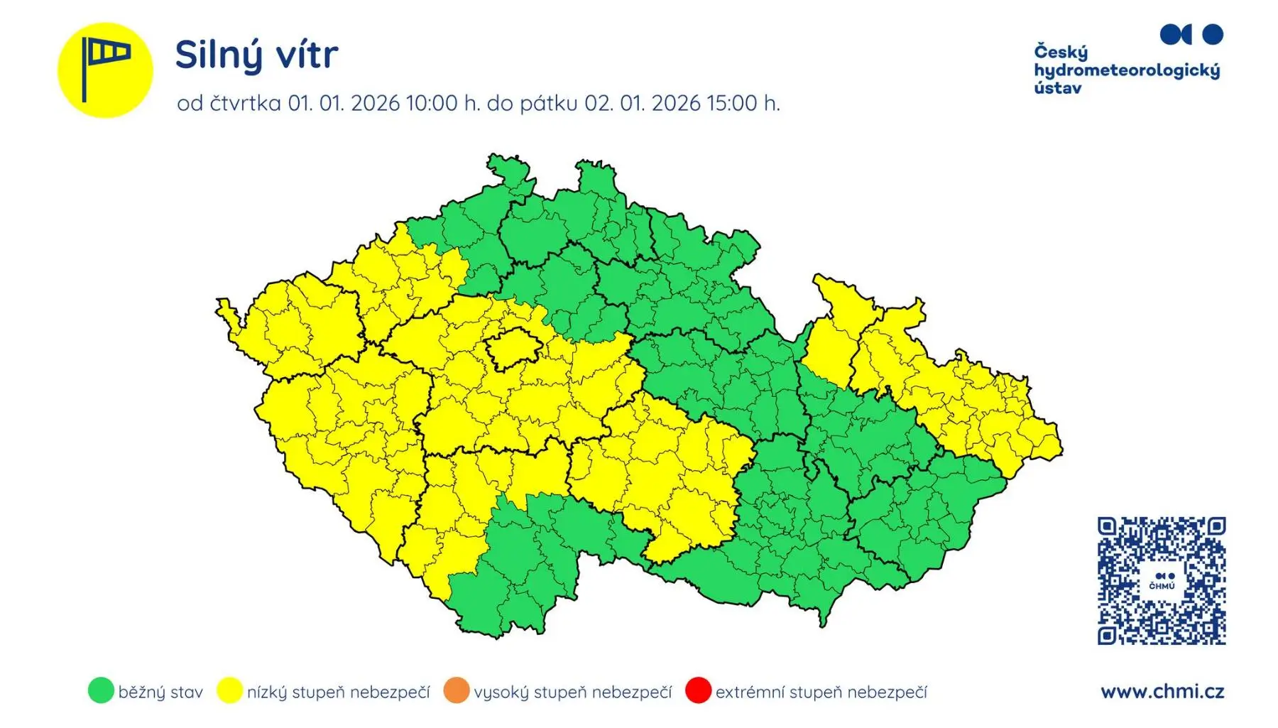 Výstraha před silným větrem