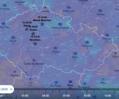 Změna proudění vzduchu