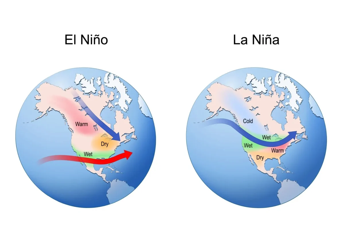 Teplá a studená fáze ENSO