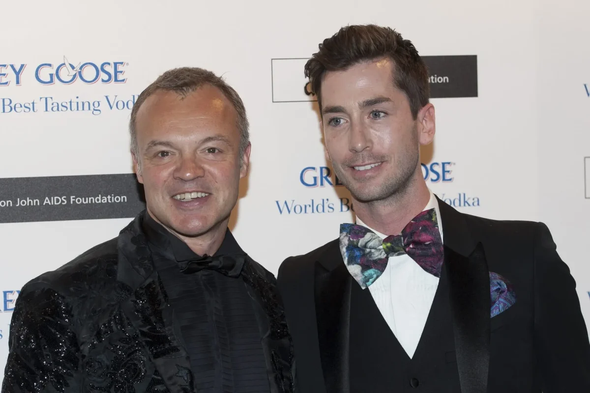 shutterstock_118712212 1 | TVGURU.cz graham norton