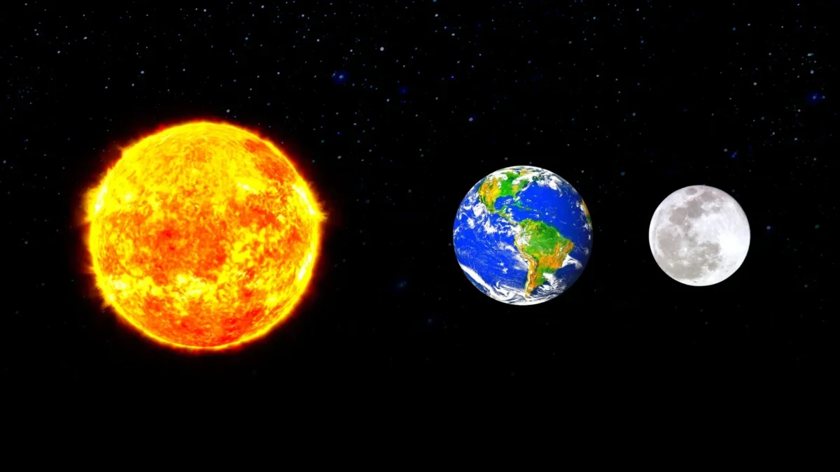 Sun, Earth, and Moon aligned in space with a starry backdrop.