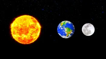 Sun, Earth, and Moon aligned in space with a starry backdrop.
